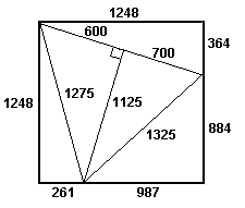 smallest-square-dissected-5-pythag-triangles
